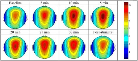 beta binaural beats|The Ultimate Guide To Binaural Beats .